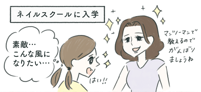 専門学校よりは安い